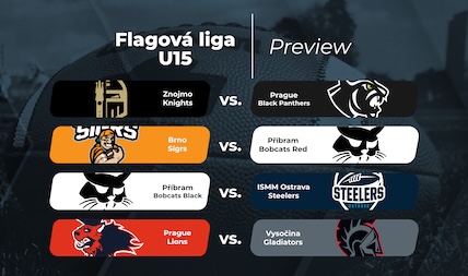 Flagová liga U15 jde do finále. V U18 se rozhodne o finalistovi